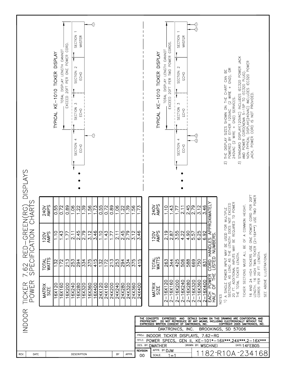 Daktronics KE-1010-7.6-RG User Manual | Page 39 / 61
