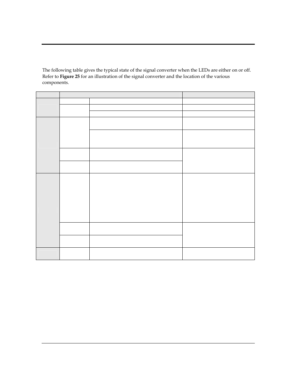 Appendix b: signal converter, Appendix b, Signal converter | Daktronics KE-1010-7.6-RG User Manual | Page 57 / 61