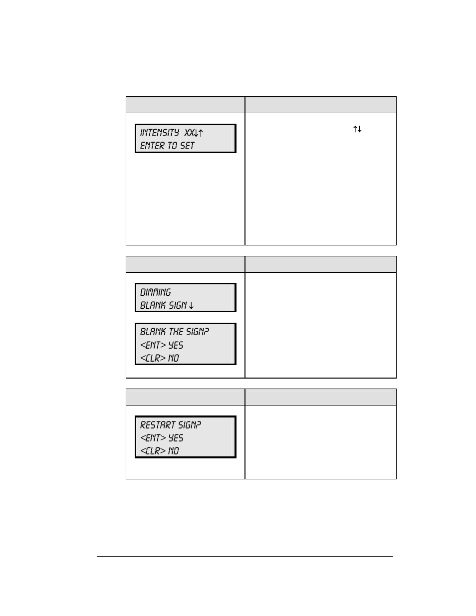 Intensity xx, Enter to set, Dimming blank sign | Blank the sign? <ent> yes <clr> no, Restart sign? <ent> yes <clr> no | Daktronics DF-1020 User Manual | Page 53 / 100