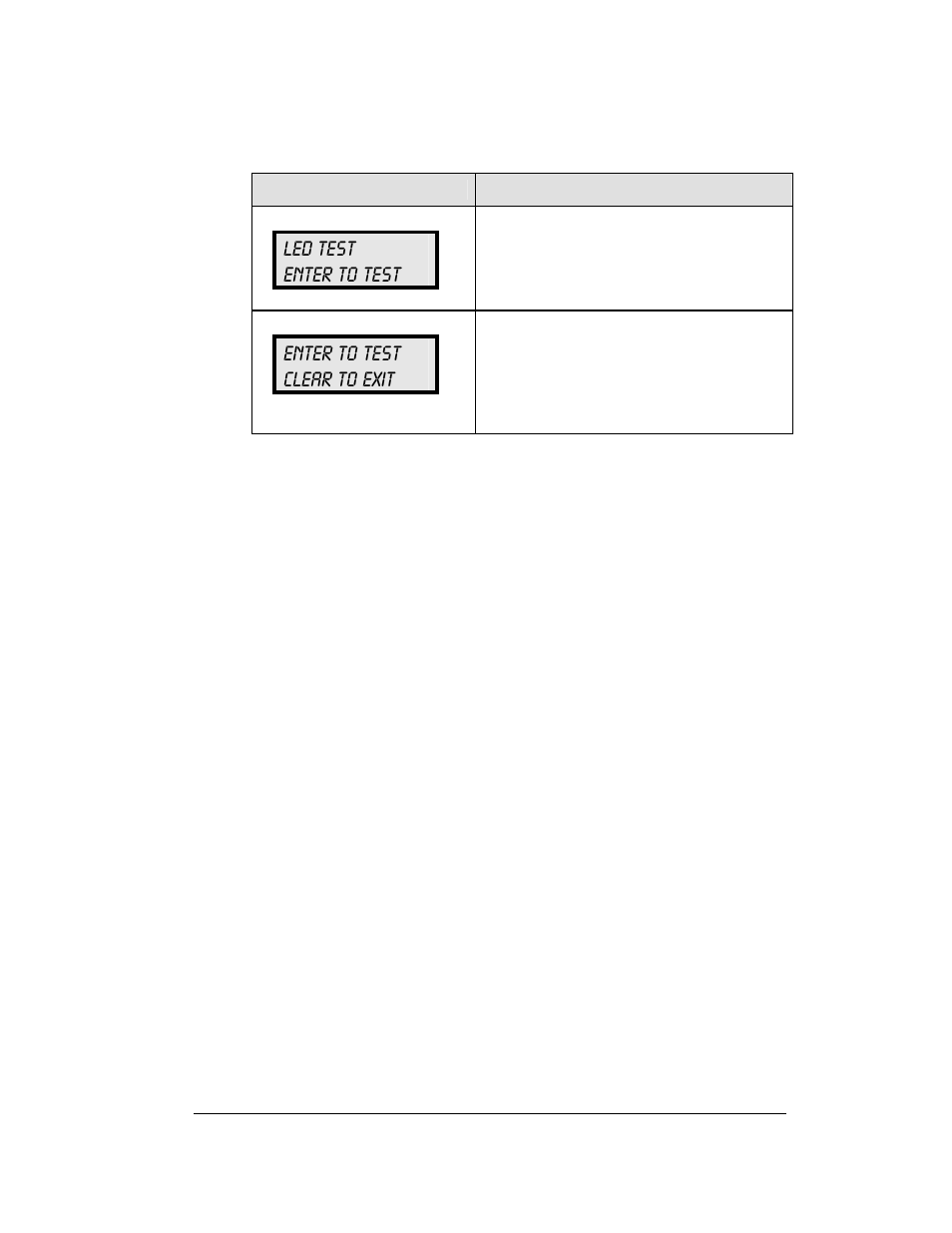 Led test enter to test, Enter to test clear to exit | Daktronics DF-1020 User Manual | Page 55 / 100