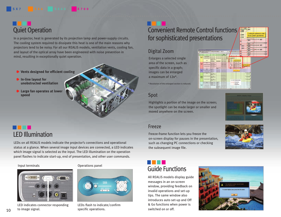 Led illumination, Quiet operation, Guide functions | Digital zoom, Spot, Freeze | Canon LCOS Projectors User Manual | Page 10 / 12