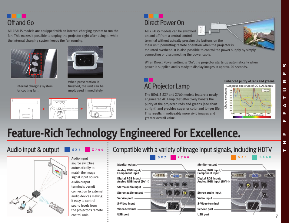 Feature-rich technology engineered for excellence, Off and go, Direct power on | Ac projector lamp | Canon LCOS Projectors User Manual | Page 7 / 12