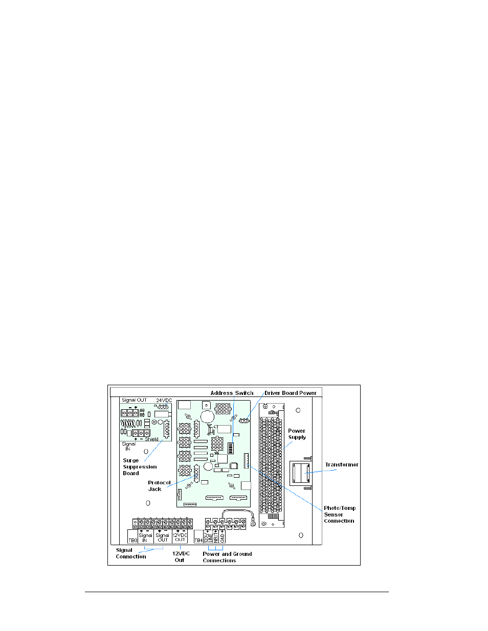 Lightning protection, Power and signal connection, Lightning protection -4 | Power and signal connection -4, 3 lightning protection, 4 power and signal connection | Daktronics DF-1030 User Manual | Page 20 / 96