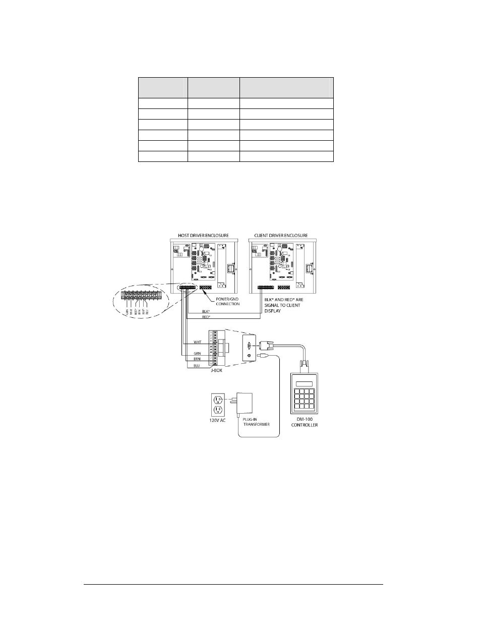 Radio (direct), Radio (direct) -6 | Daktronics DF-1030 User Manual | Page 22 / 96