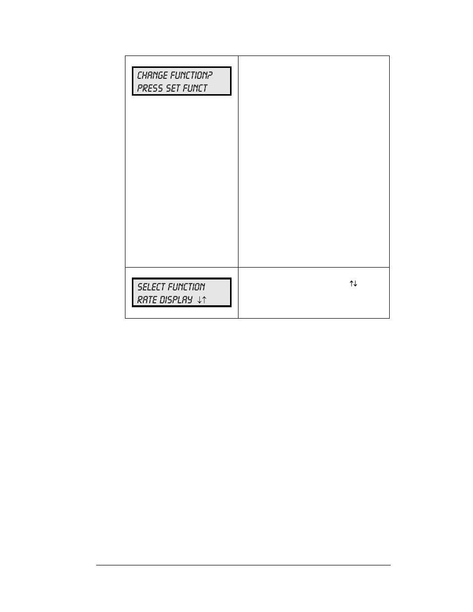 Menu items, Menu items -3, Change function? press set funct | Select function rate display | Daktronics DF-1030 User Manual | Page 47 / 96