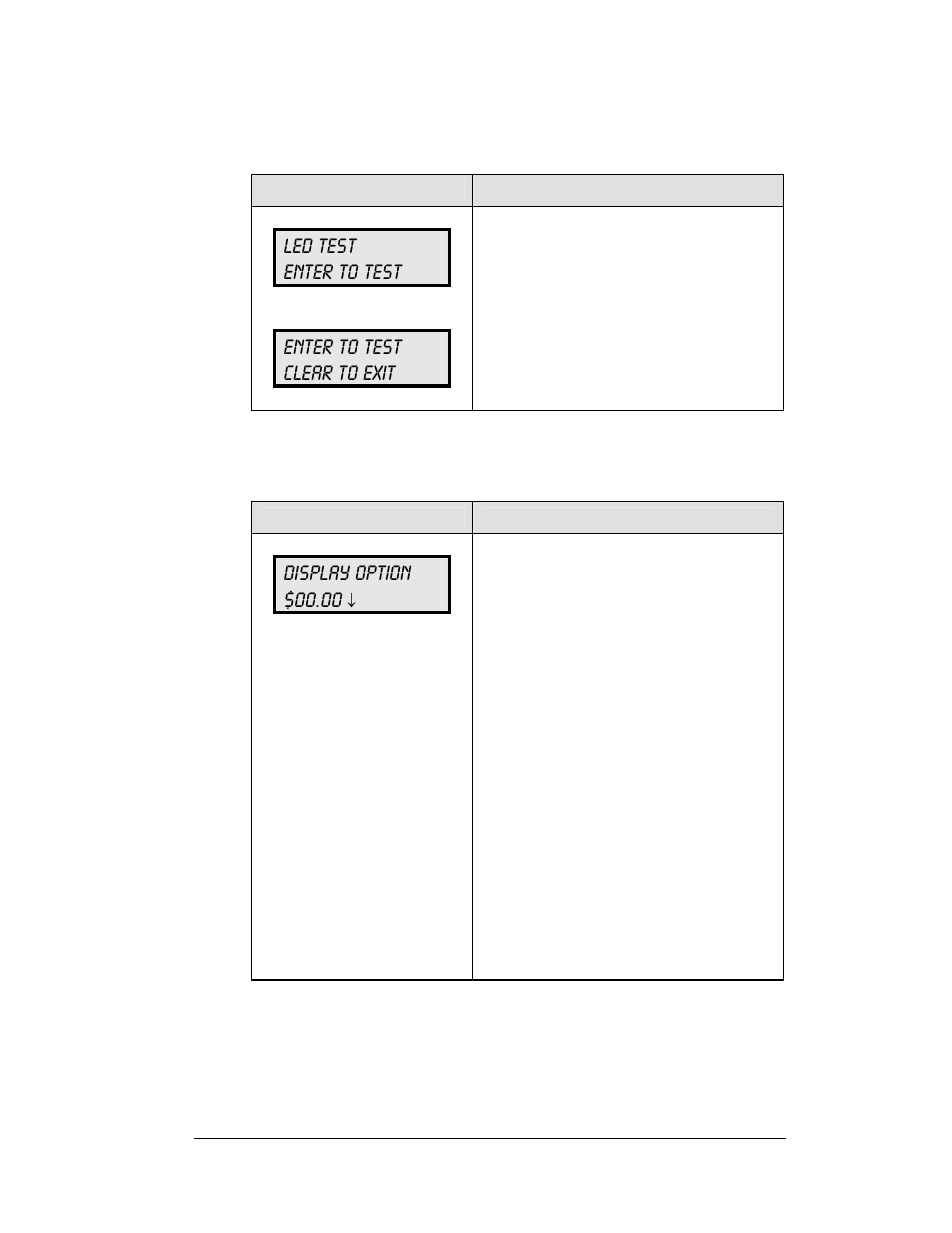 Led test, Display option, Modem settings | Led test -5, Display option -5, Modem settings -5, Led test enter to test, Enter to test clear to exit, Display option $00.00 | Daktronics DF-1030 User Manual | Page 49 / 96