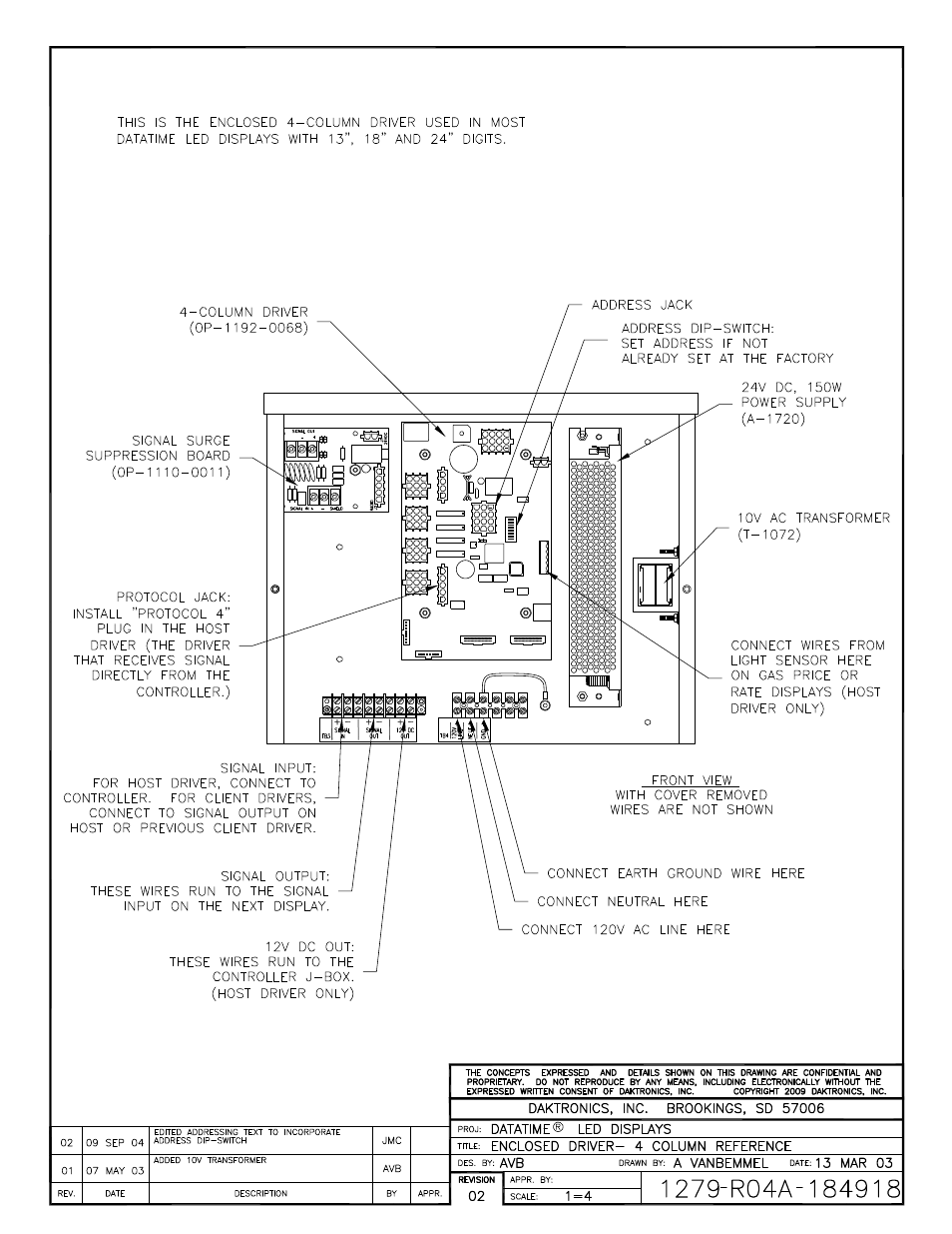 Daktronics DF-1030 User Manual | Page 88 / 96