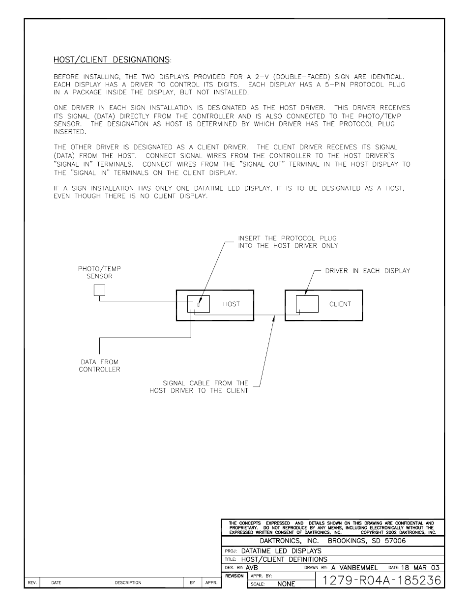 Daktronics DF-1030 User Manual | Page 89 / 96