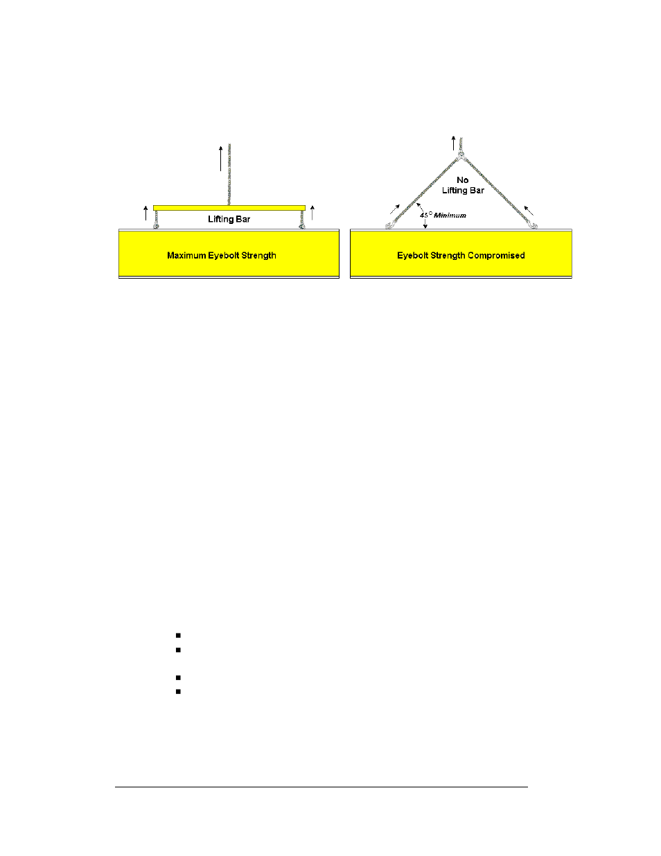 Electrical installation, Electrical installation -2, Figure 3: lifting the display -2 | 2 electrical installation | Daktronics DF-1060 User Manual | Page 14 / 71