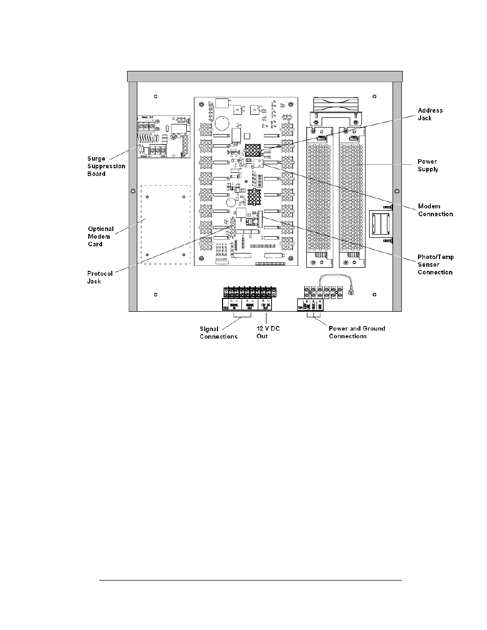 Daktronics DF-1060 User Manual | Page 17 / 71