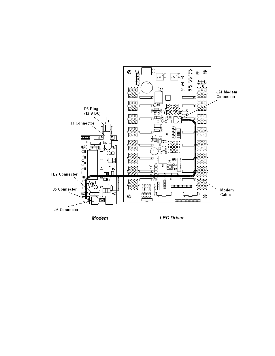 Radio installation, Radio installation -7, Figure 5: modem-to-driver connection -7 | 5 radio installation | Daktronics DF-1060 User Manual | Page 19 / 71