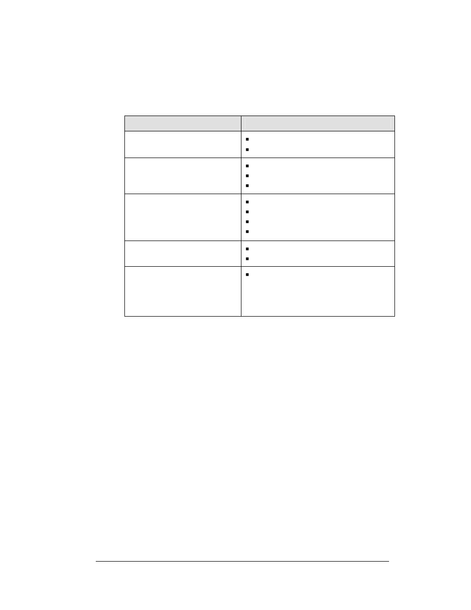 Troubleshooting, Troubleshooting -7, 6 troubleshooting | Daktronics DF-1060 User Manual | Page 29 / 71