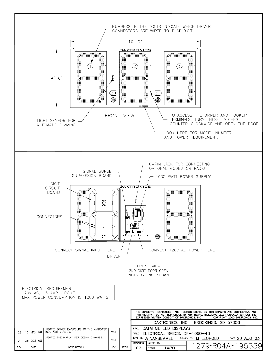 Daktronics DF-1060 User Manual | Page 60 / 71