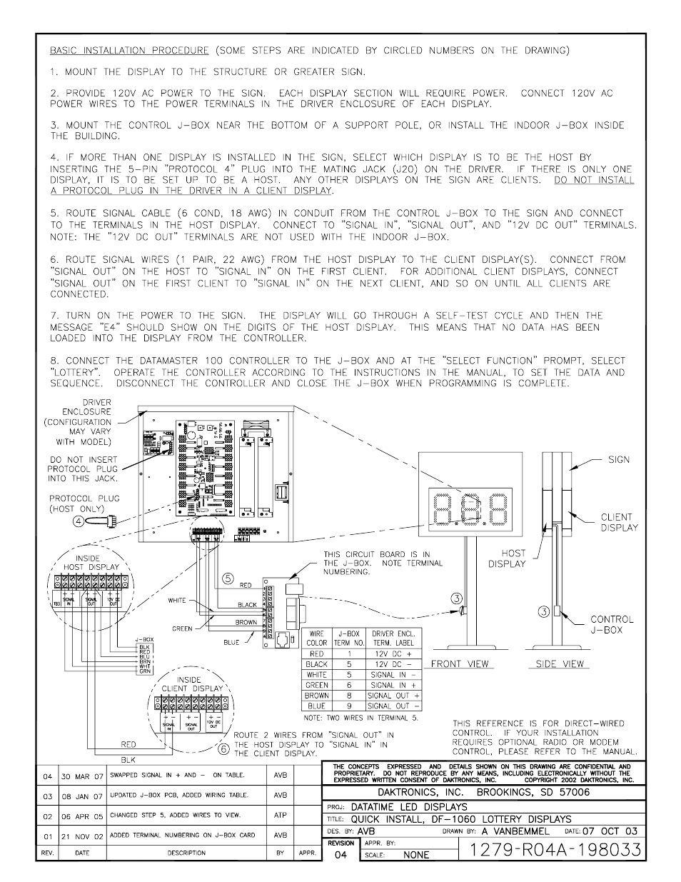 Daktronics DF-1060 User Manual | Page 65 / 71