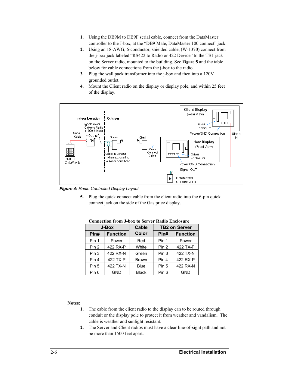 Daktronics DF-12xx User Manual | Page 18 / 68