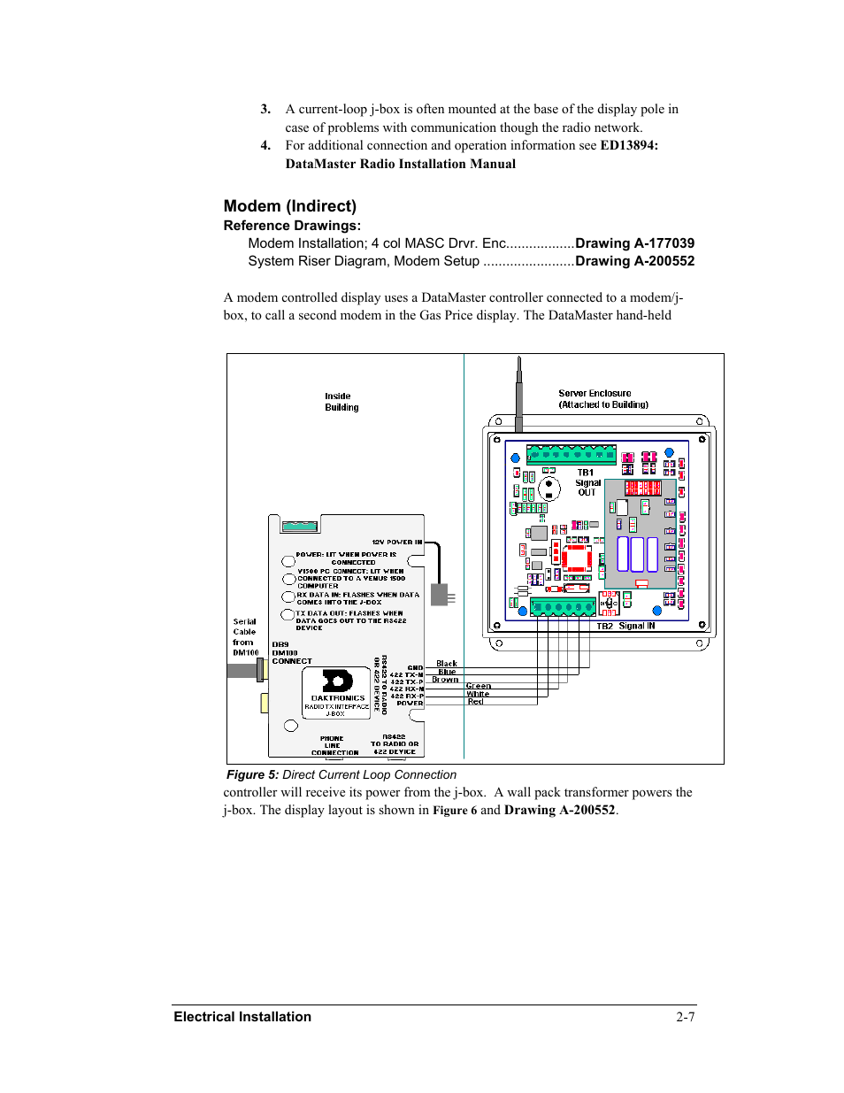 Daktronics DF-12xx User Manual | Page 19 / 68