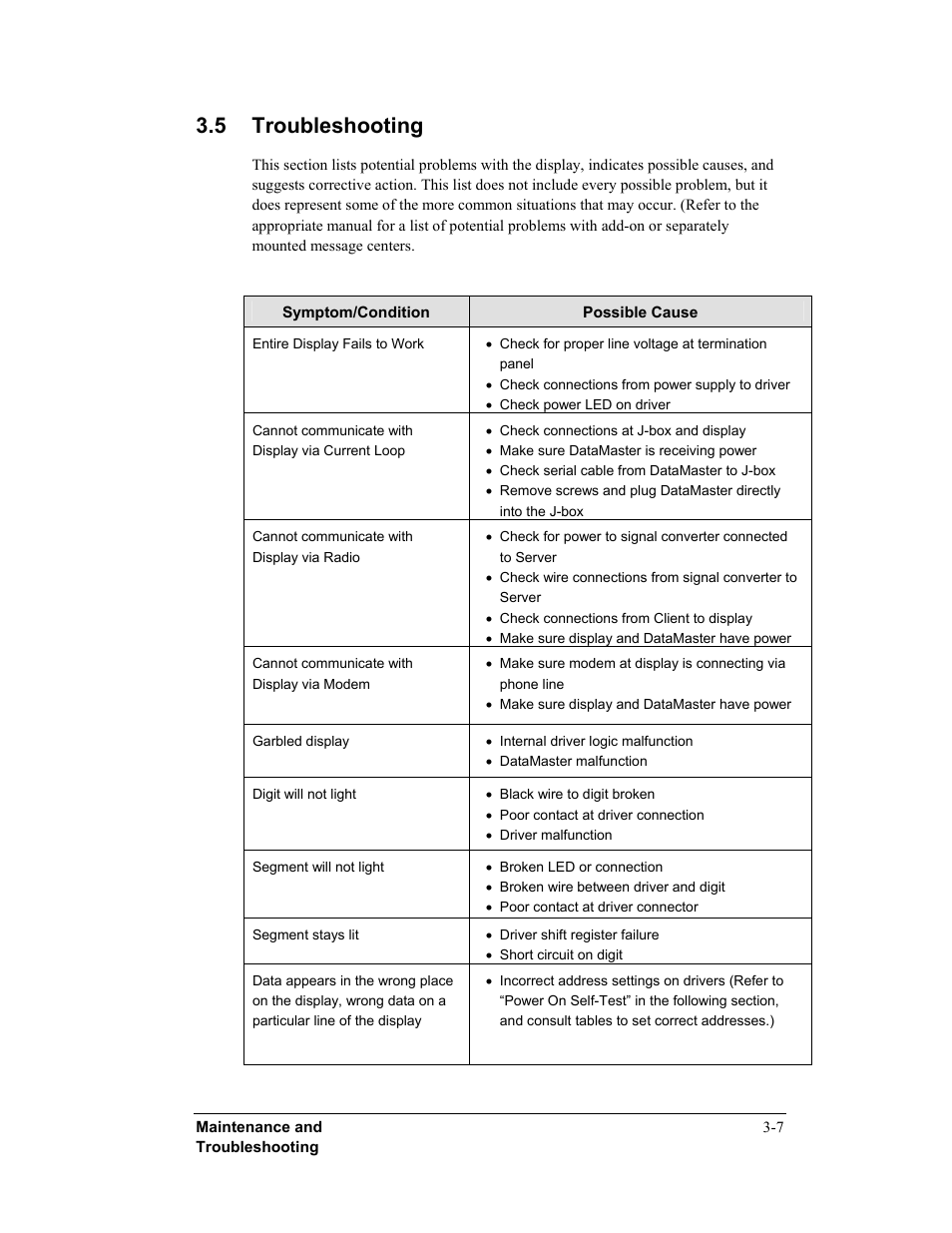 5 troubleshooting | Daktronics DF-12xx User Manual | Page 29 / 68