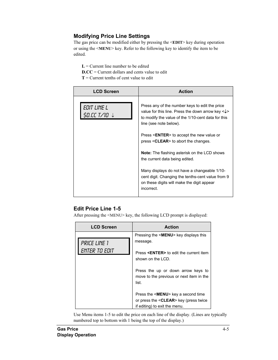 Edit line l $d.cc t/10, Price line 1 enter to edit | Daktronics DF-12xx User Manual | Page 39 / 68