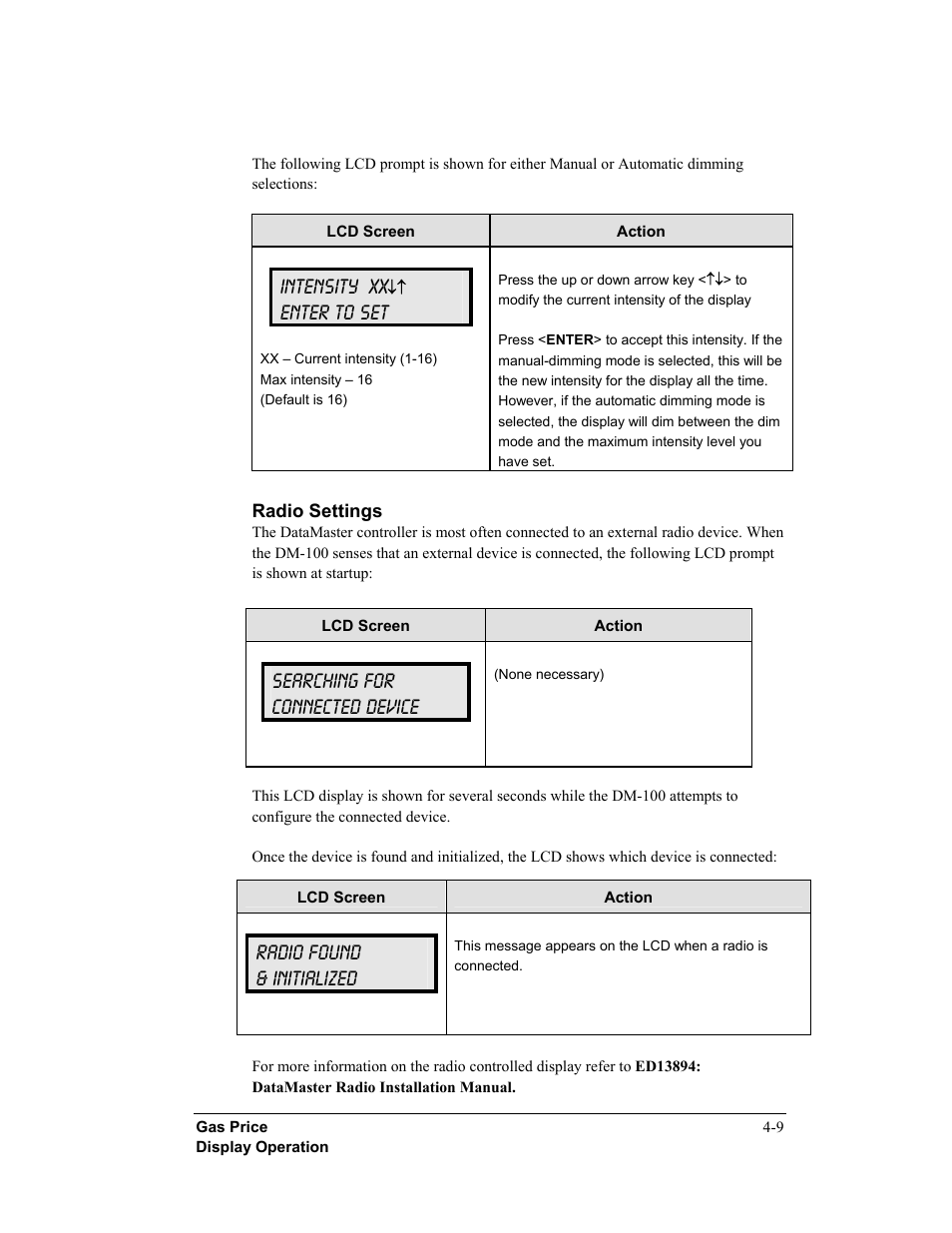 Intensity xx, Enter to set, Searching for connected device | Radio found & initialized | Daktronics DF-12xx User Manual | Page 43 / 68