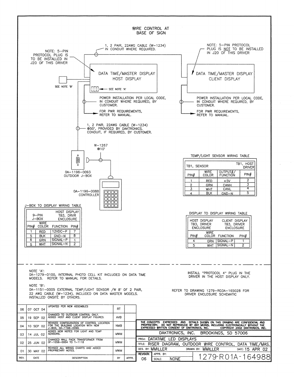 Drawing a-164988 | Daktronics DF-12xx User Manual | Page 49 / 68