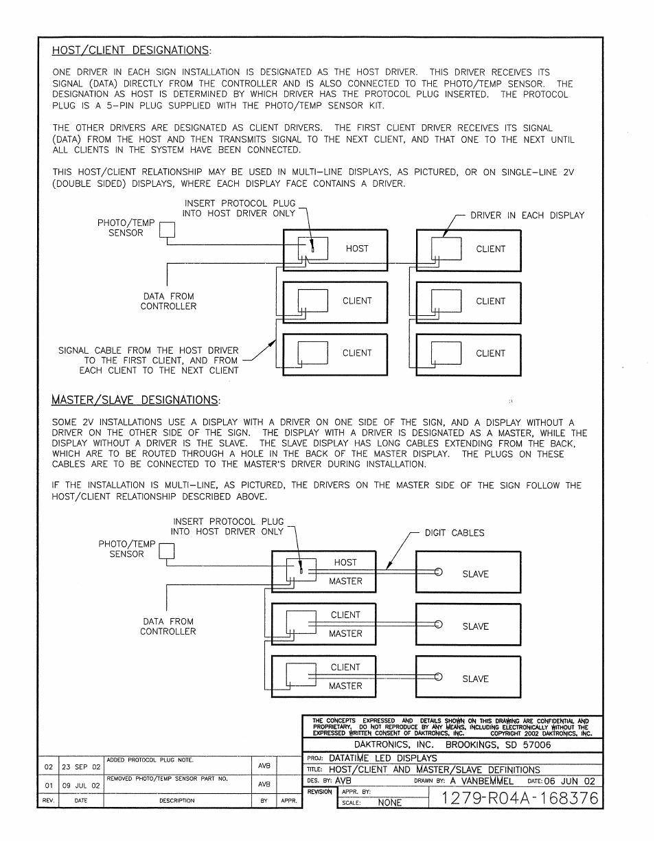 Drawing a-168376 | Daktronics DF-12xx User Manual | Page 53 / 68