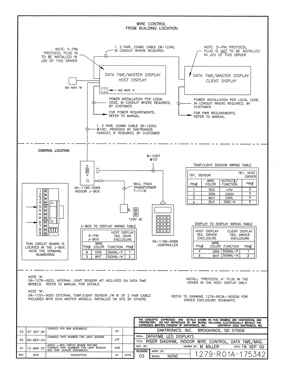 Drawing a-175342 | Daktronics DF-12xx User Manual | Page 54 / 68