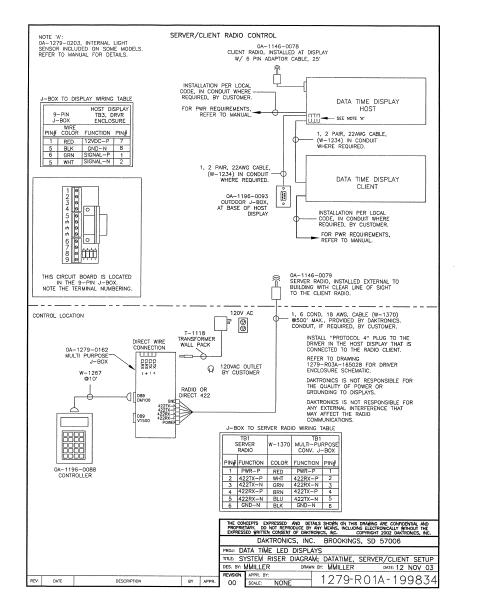 Drawing a-199834 | Daktronics DF-12xx User Manual | Page 58 / 68