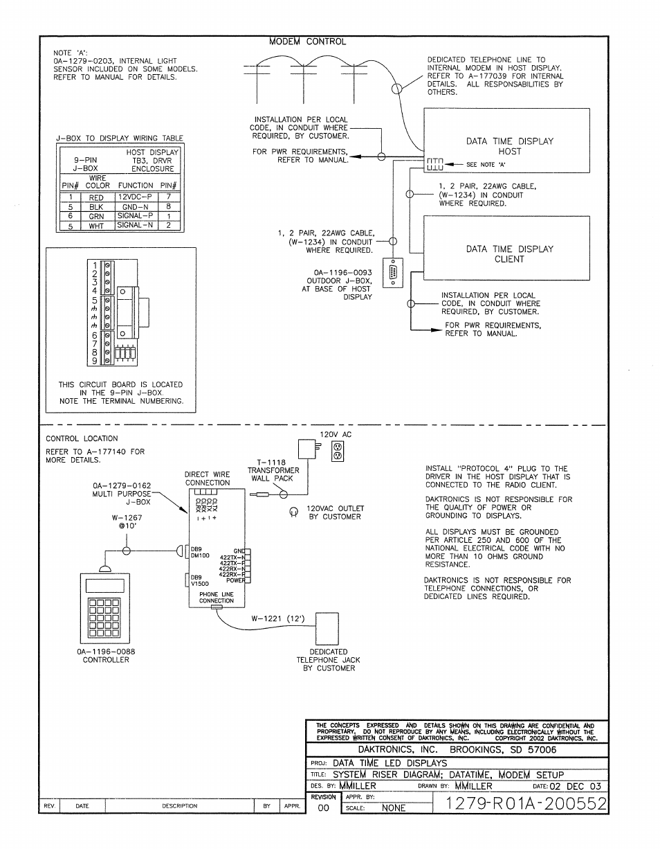 Drawing a-200552 | Daktronics DF-12xx User Manual | Page 60 / 68