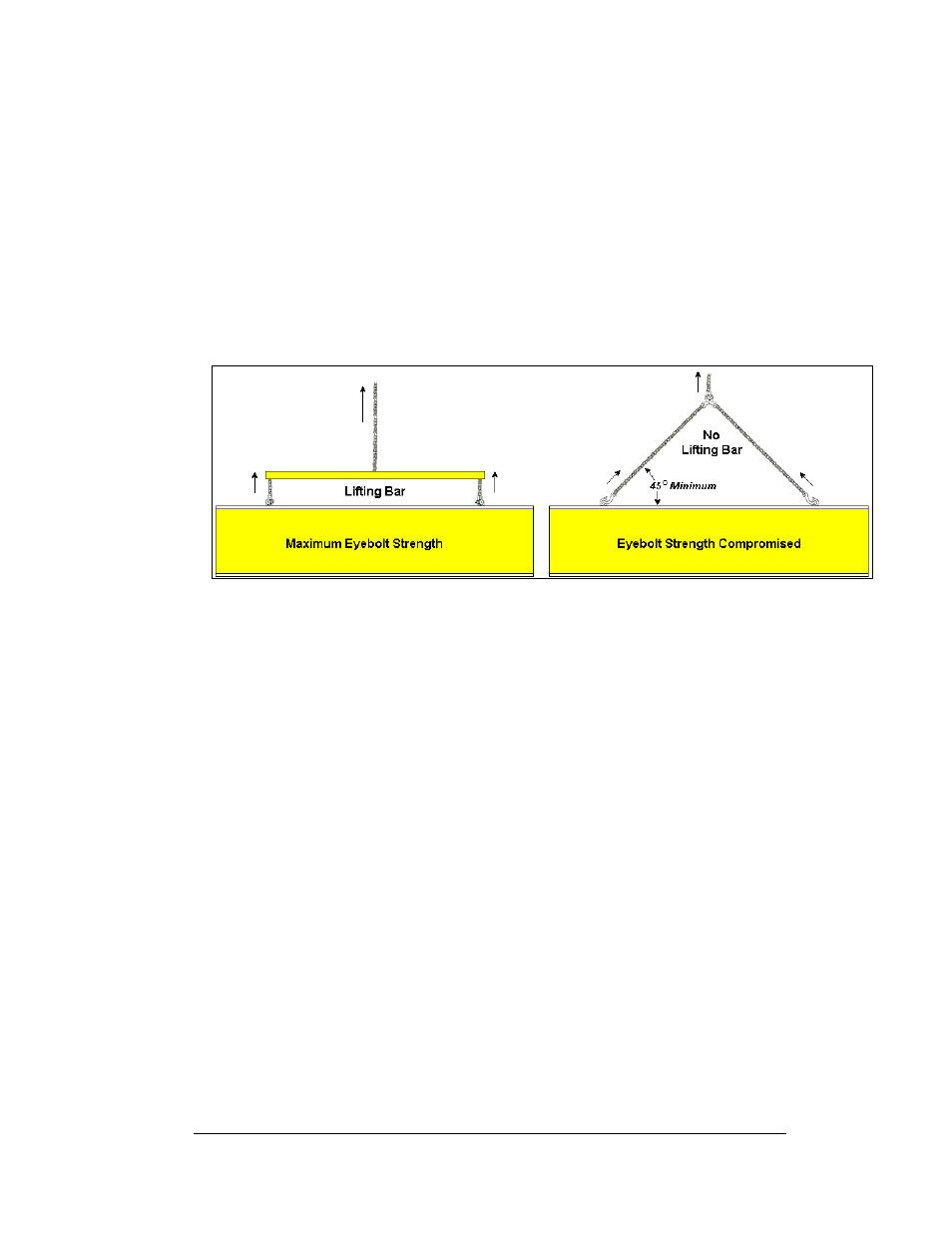 2 lifting the display | Daktronics DF-12xx User Manual | Page 19 / 101