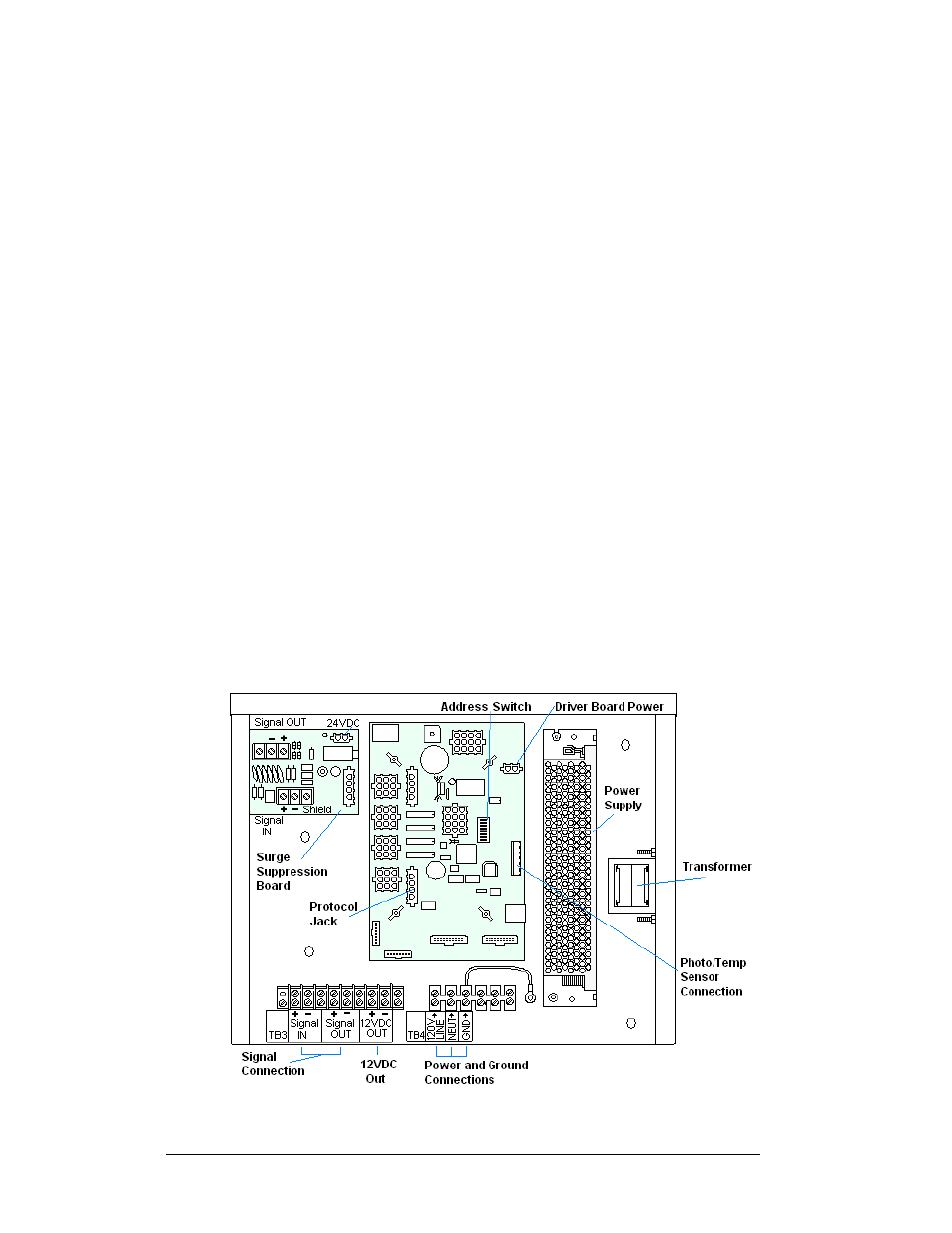 3 lightning protection, 4 signal connection | Daktronics DF-12xx User Manual | Page 24 / 101