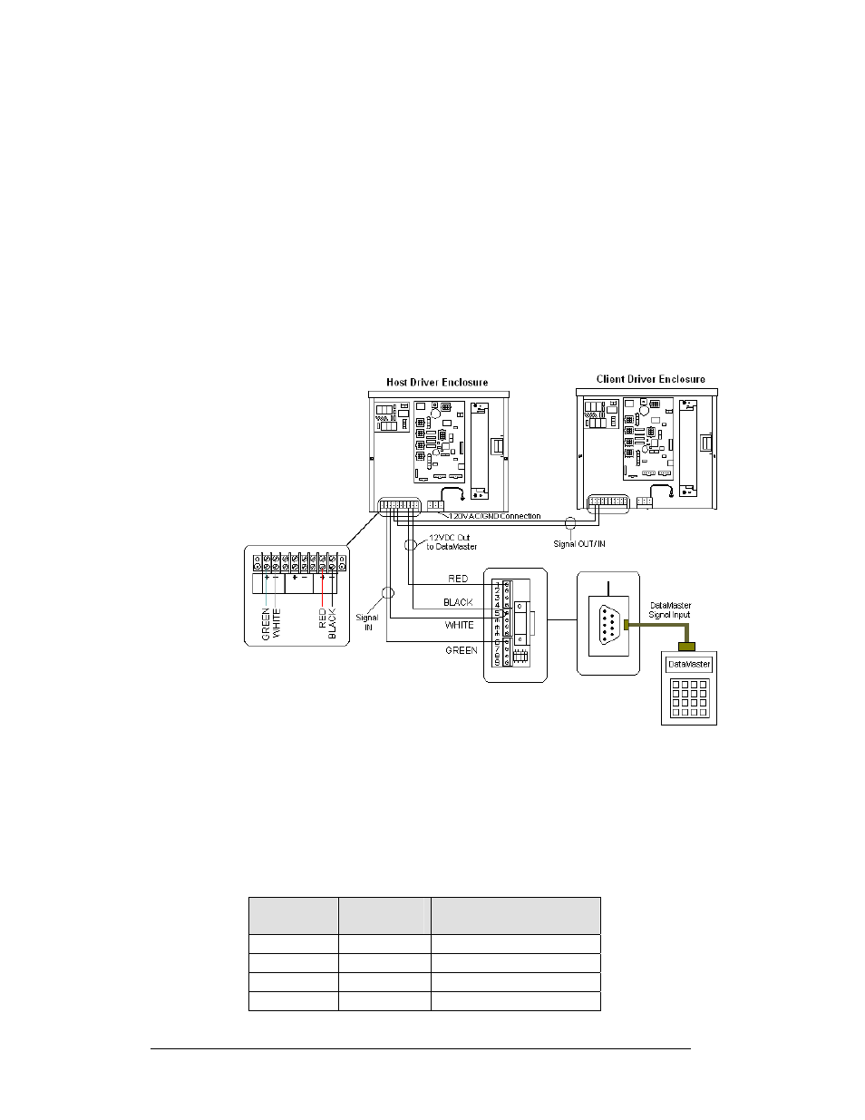 Daktronics DF-12xx User Manual | Page 26 / 101