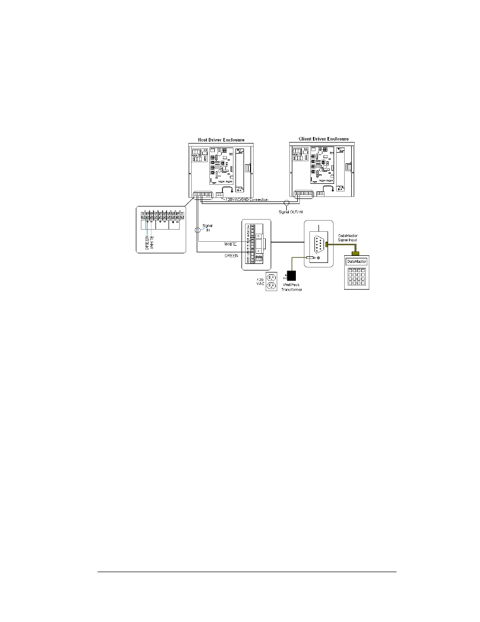 Daktronics DF-12xx User Manual | Page 27 / 101