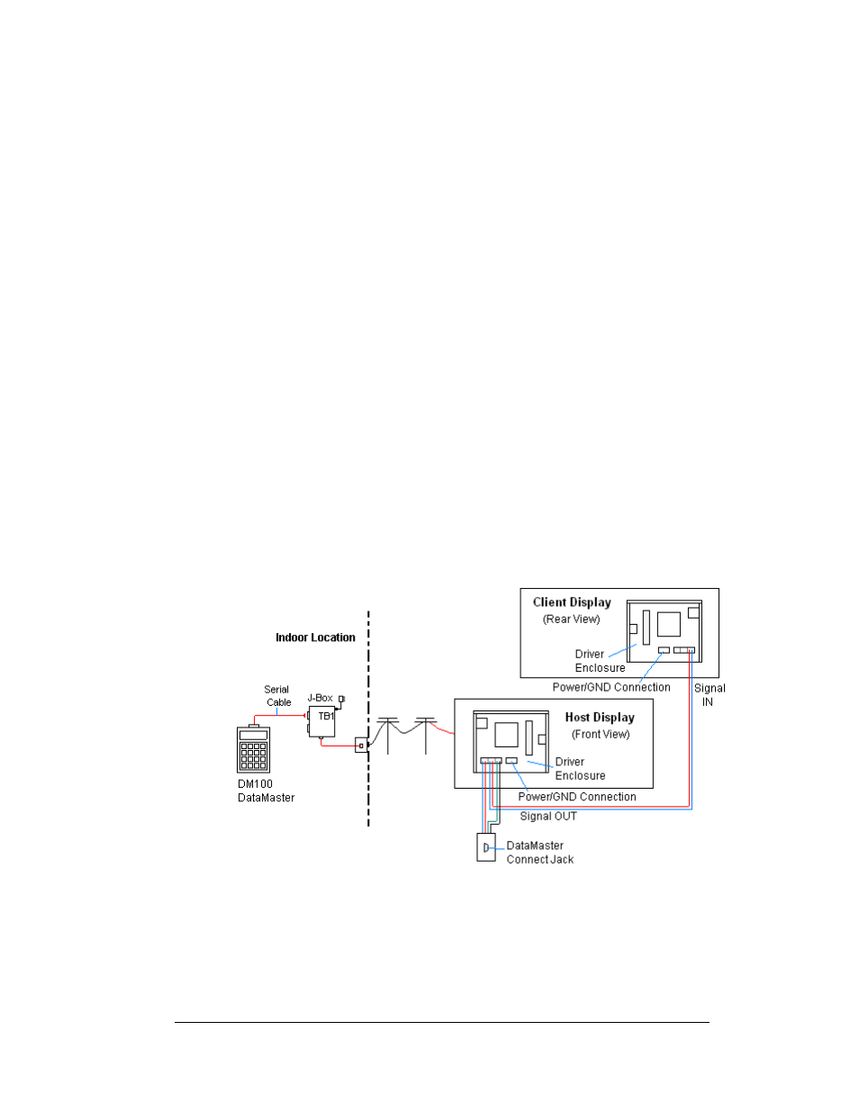 Daktronics DF-12xx User Manual | Page 29 / 101