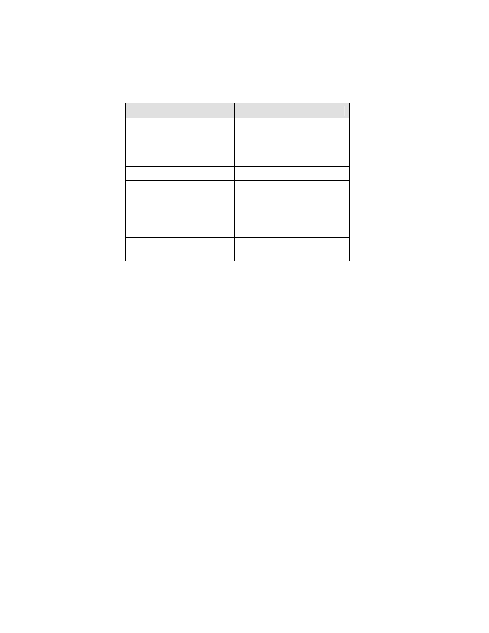 Daktronics DF-12xx User Manual | Page 38 / 101