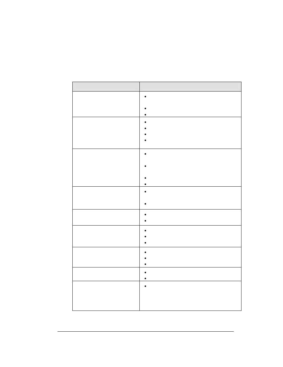 5 troubleshooting | Daktronics DF-12xx User Manual | Page 41 / 101