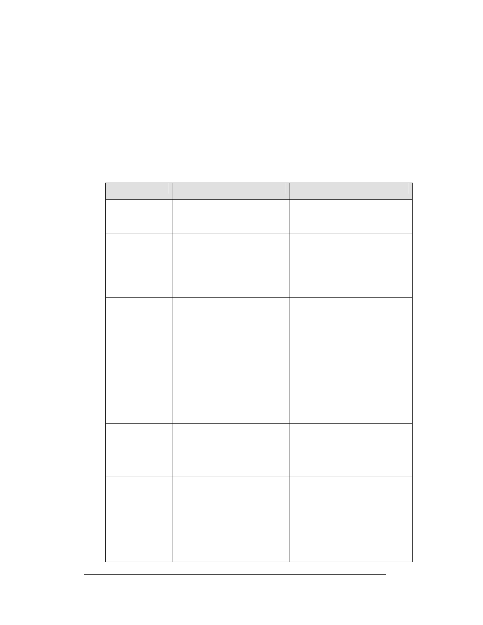 Daktronics DF-12xx User Manual | Page 42 / 101