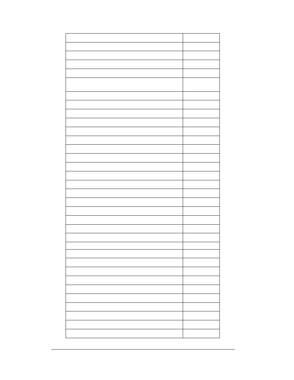 Daktronics DF-12xx User Manual | Page 44 / 101