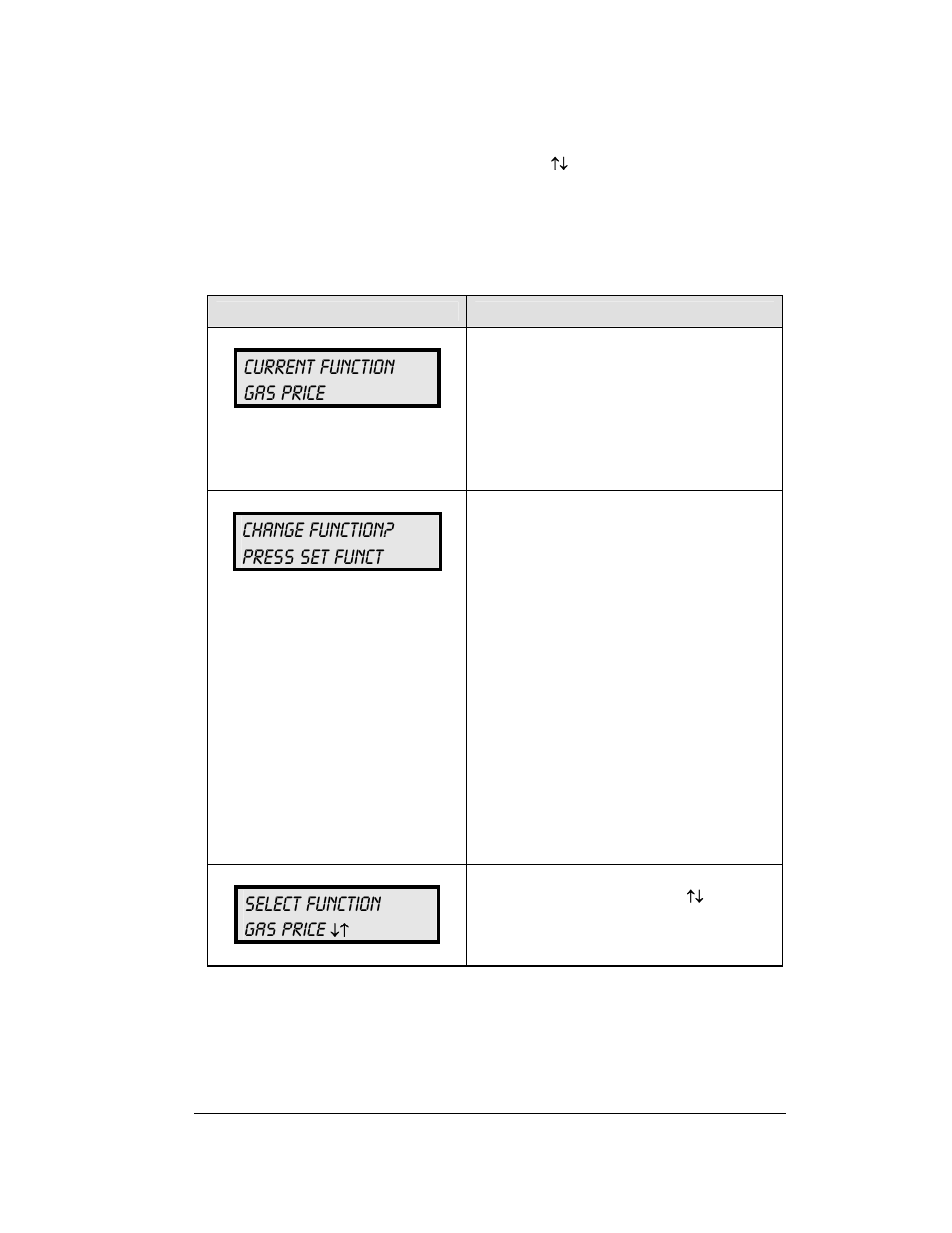 Current function gas price, Change function? press set funct, Select function gas price | Daktronics DF-12xx User Manual | Page 51 / 101