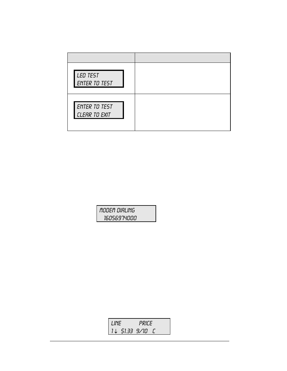 Led test enter to test, Enter to test clear to exit, Modem dialing | Daktronics DF-12xx User Manual | Page 54 / 101