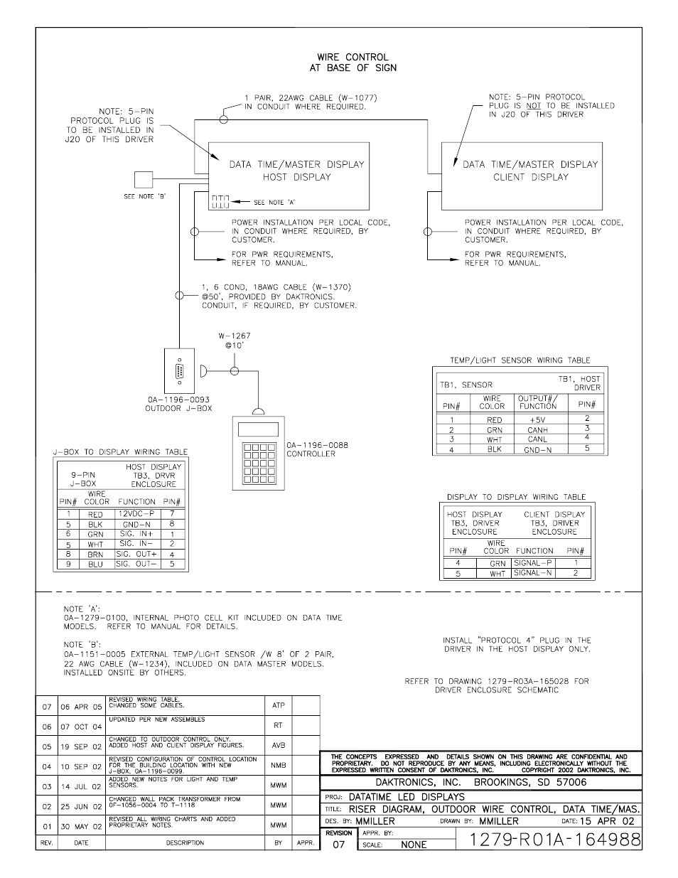 Drawing a-164988 | Daktronics DF-12xx User Manual | Page 64 / 101
