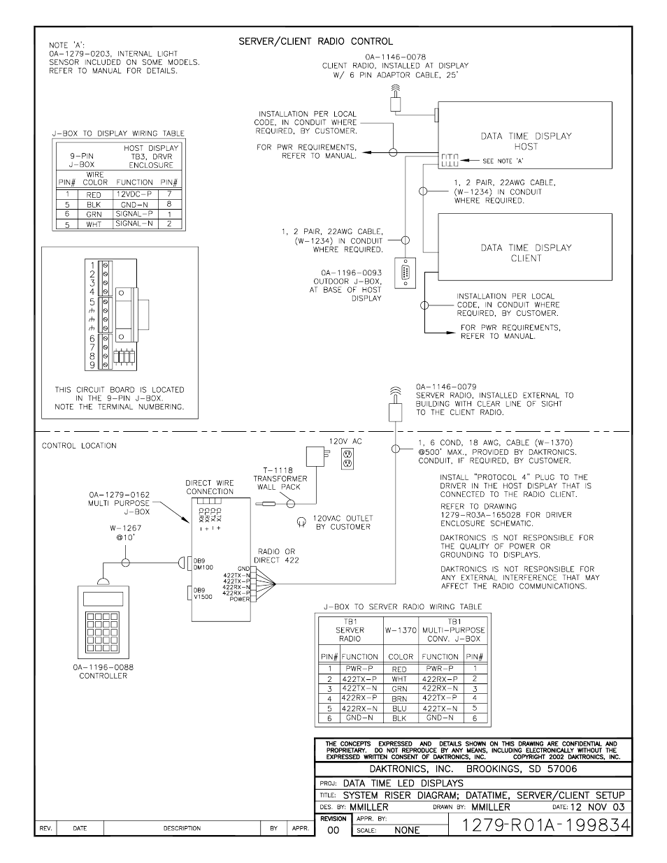 Drawing a-199834 | Daktronics DF-12xx User Manual | Page 80 / 101