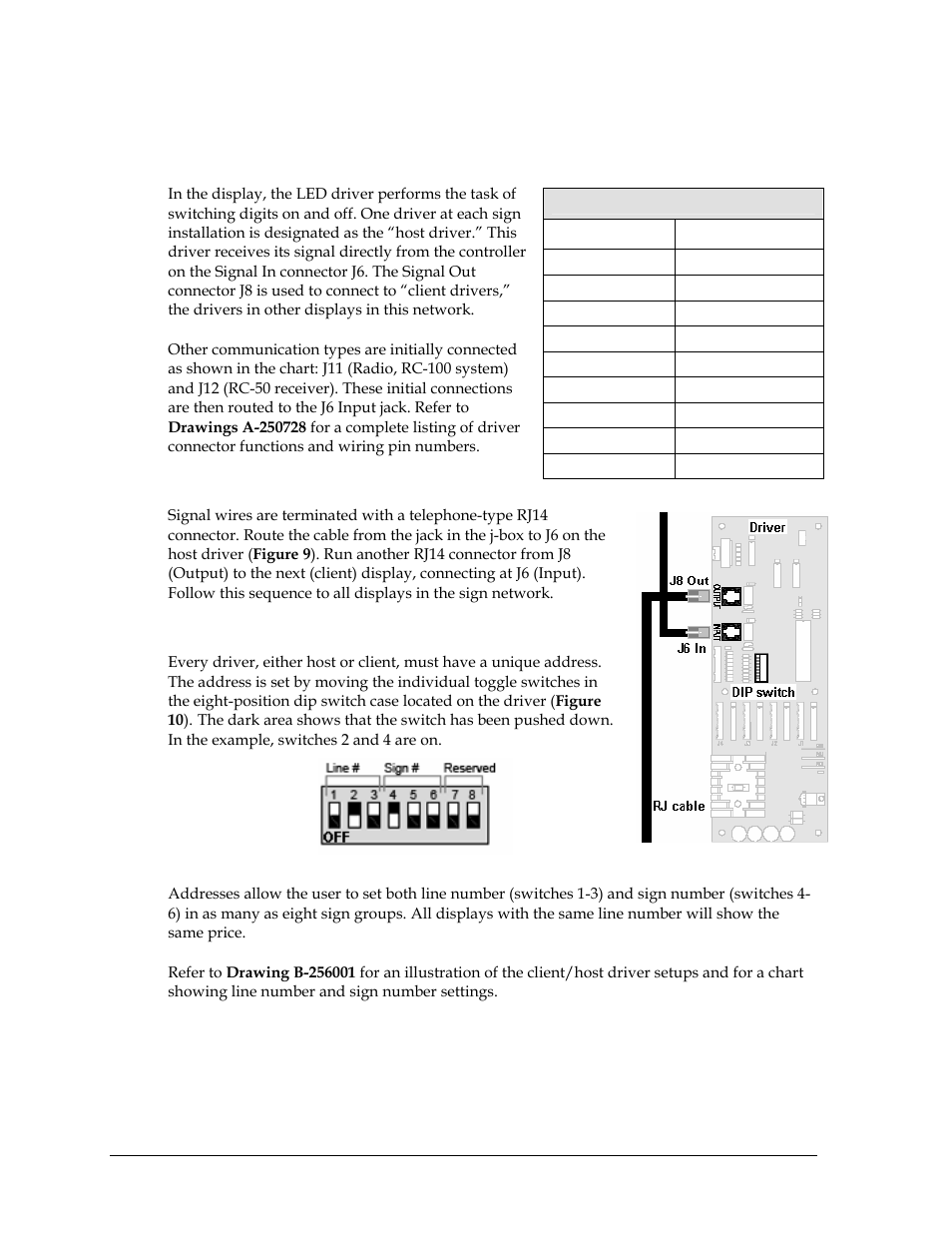 Signal connection, Led drivers, Signal wiring | Address dip switch settings, Figure 10: driver, Figure 11: dip switches, 2 signal connection | Daktronics DF-2100 User Manual | Page 18 / 74