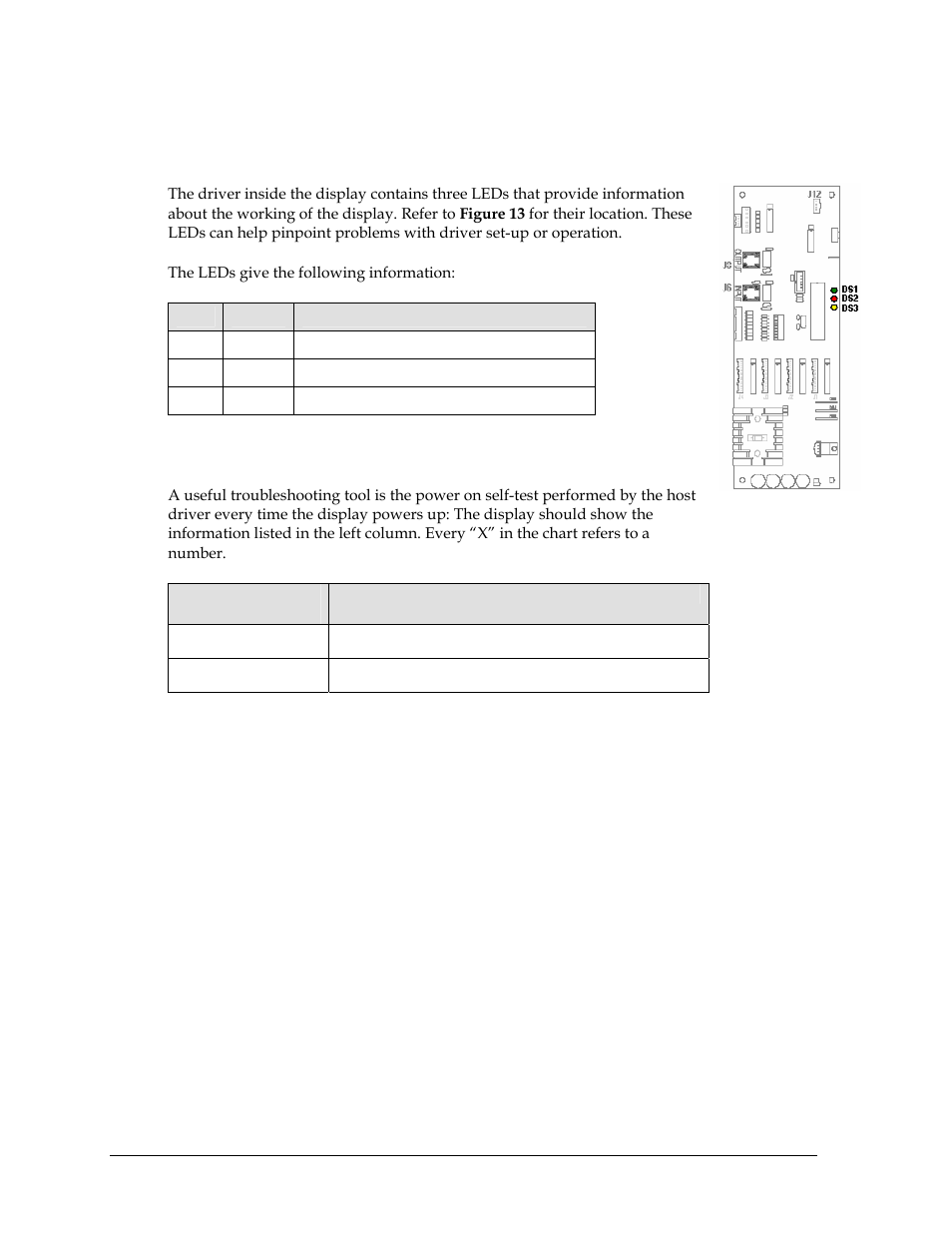 Diagnostics, Driver leds, Power on self-test | Figure 14: driver diagnostics, 2 diagnostics | Daktronics DF-2100 User Manual | Page 22 / 74