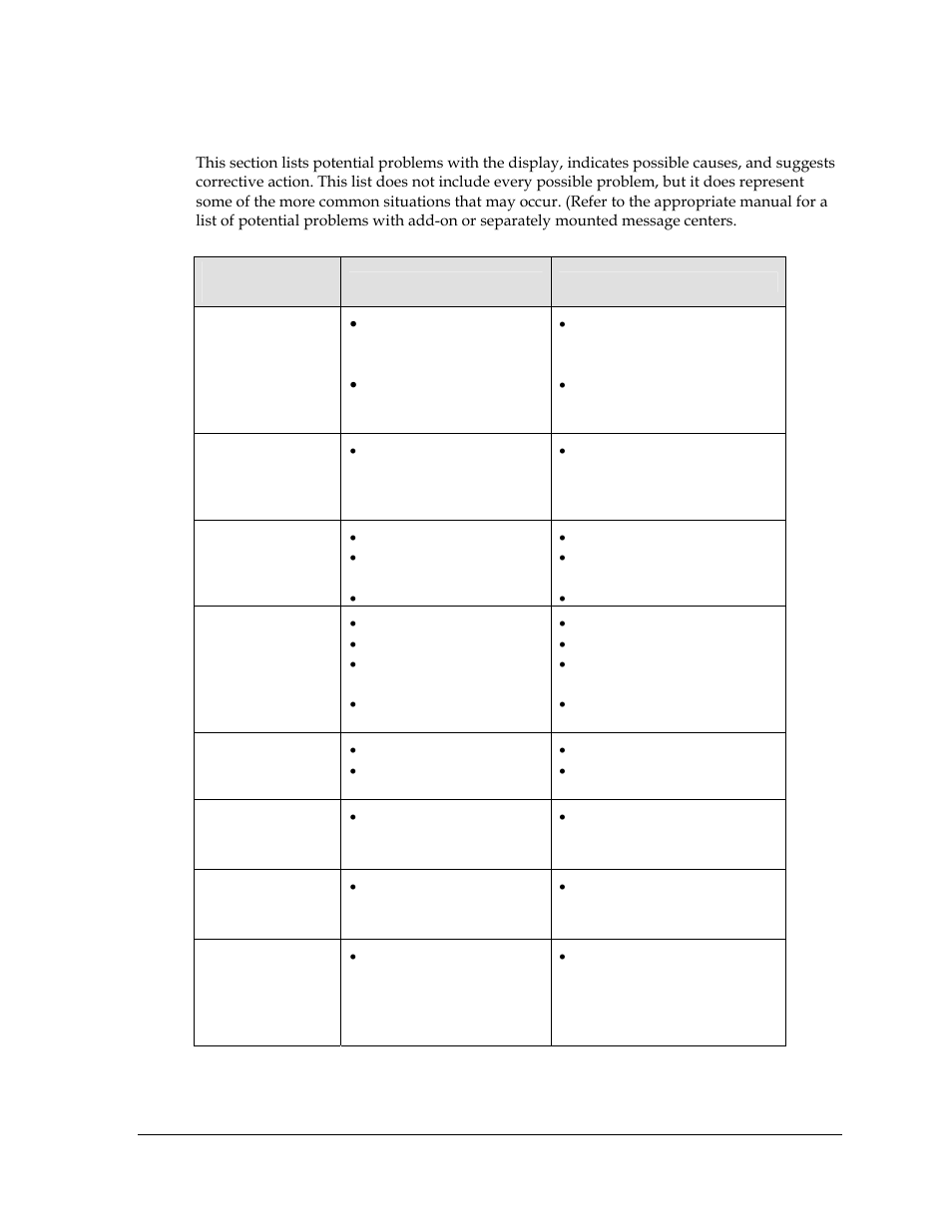 Troubleshooting, 3 troubleshooting | Daktronics DF-2100 User Manual | Page 23 / 74