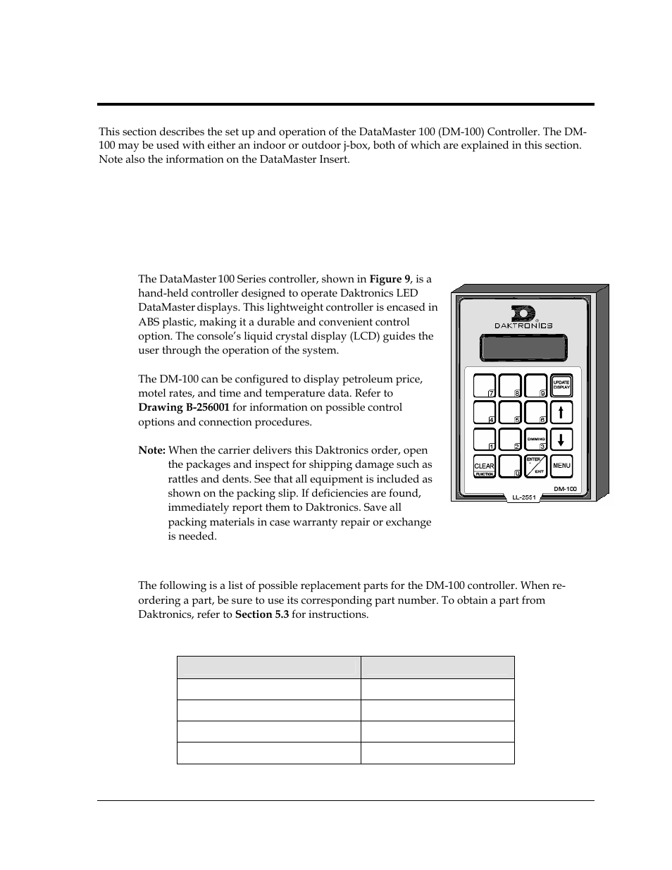 Dm-100 controller, Dm-100 overview, Replacement parts list | Section 6, Figure 17: datamaster (dm) 100, 1 dm-100 overview | Daktronics DF-2100 User Manual | Page 31 / 74