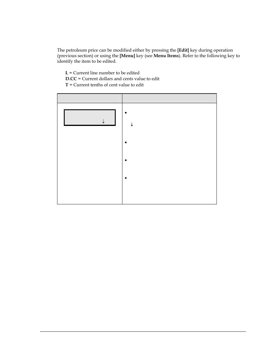 Modifying price line settings, Edit line l $d.cc t/10 | Daktronics DF-2100 User Manual | Page 45 / 74
