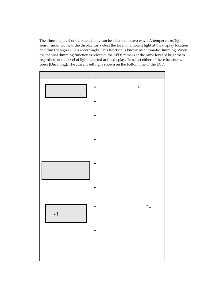 Dimming, Dimming automatic, Set auto dimming max intensity | Intensity xx, Enter to set | Daktronics DF-2100 User Manual | Page 46 / 74