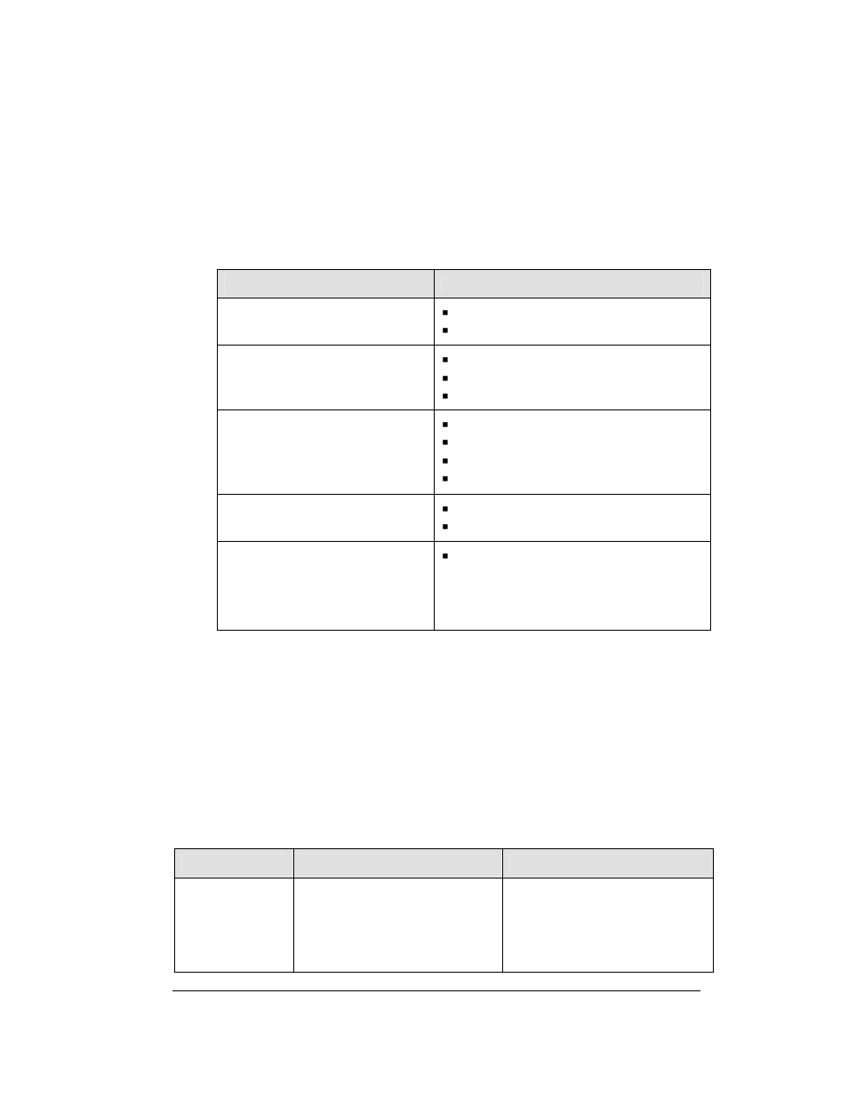 5 troubleshooting | Daktronics DF-4000 User Manual | Page 21 / 71