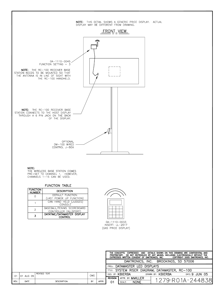 Drawing a-244838 | Daktronics DF-4000 User Manual | Page 61 / 71