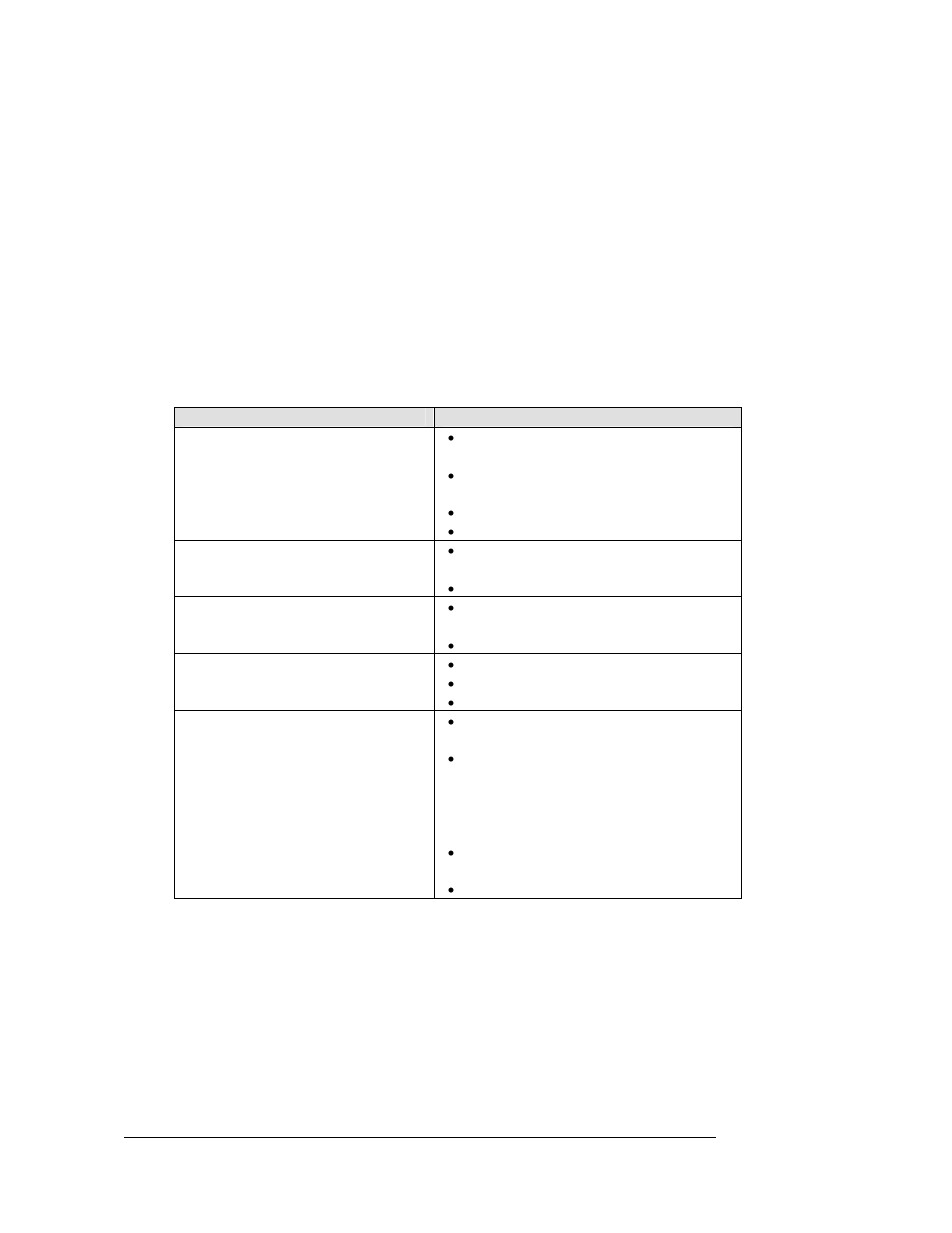 Troubleshooting, Troubleshooting -2, 4 troubleshooting | Daktronics MF-1000/1001/1002/1003/1004 User Manual | Page 20 / 35